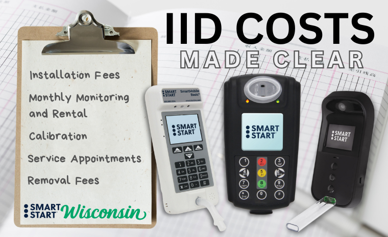 Understanding the Costs of Ignition Interlock Devices in Wisconsin