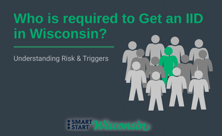 IID risks and triggers